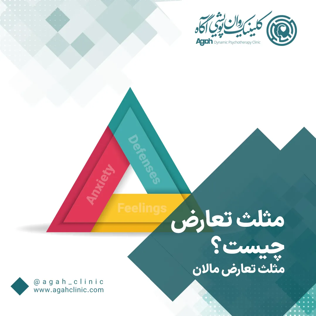 مثلث تعارض چیست و چه تصورات غلطی درباره ان وجود دارد