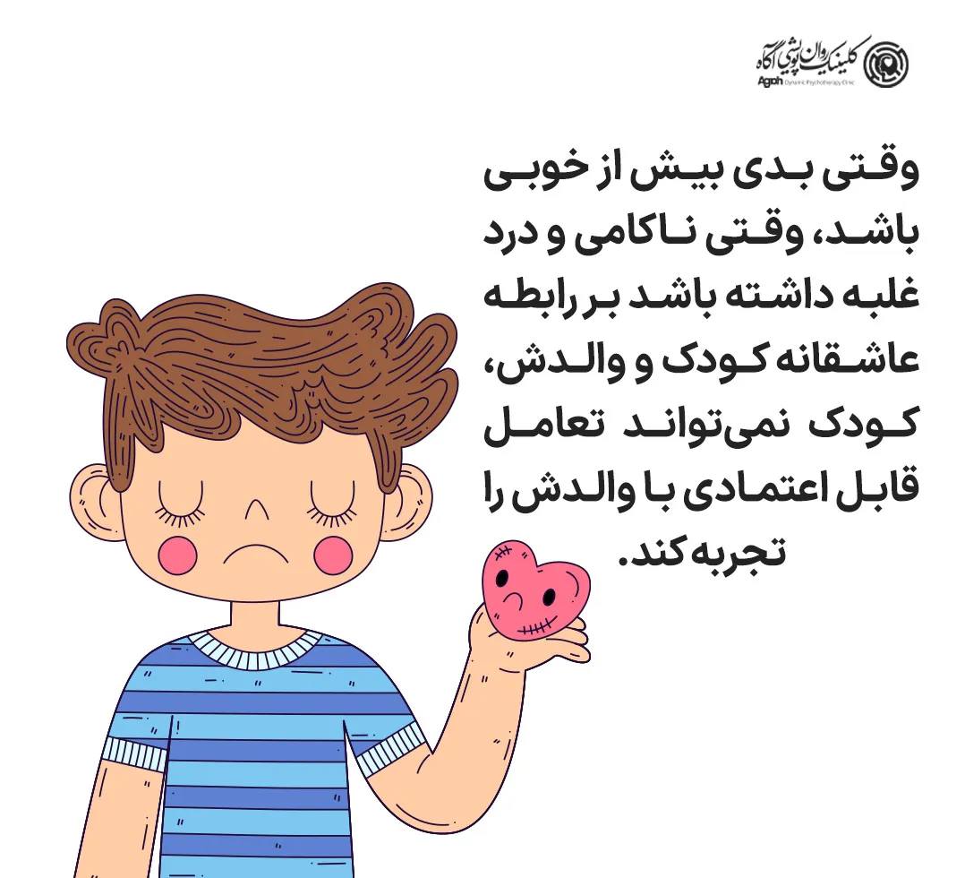 چطور احساس شرم یا ارزشمندی میکنیم؟