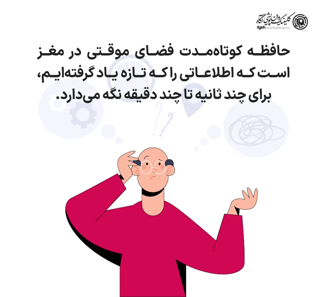 بررسی انواع حافظه