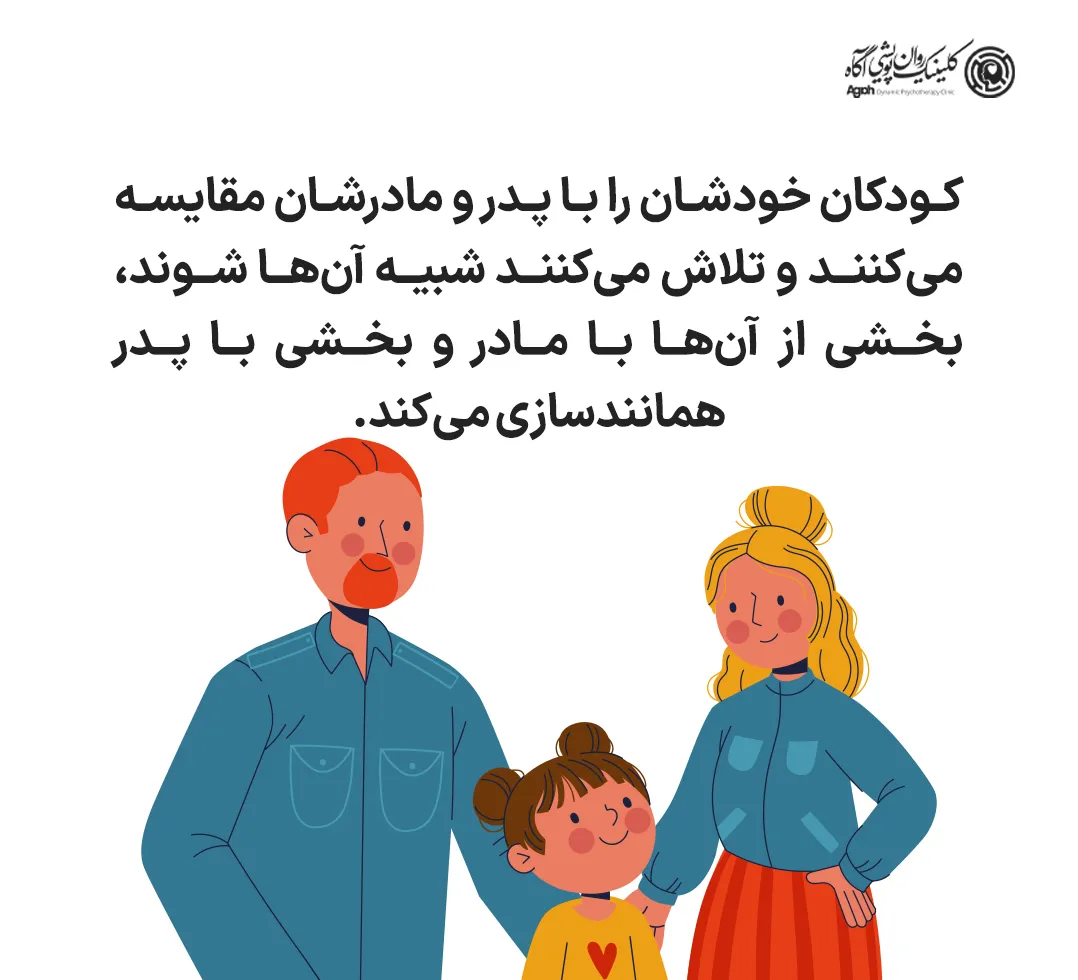 وابستگی دخترها از دیدگاه روانپویشی