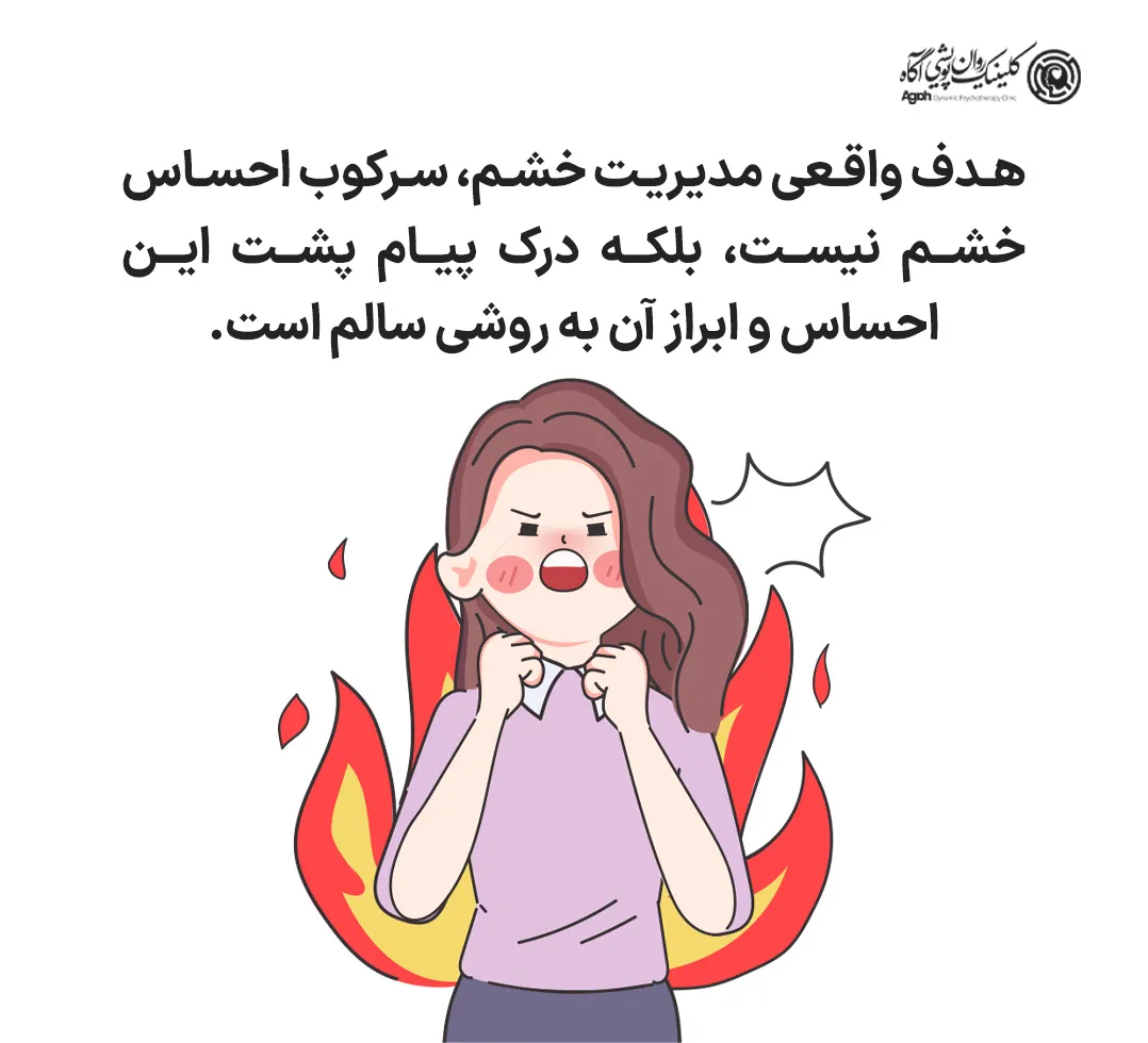 راههای کنترل خشم
