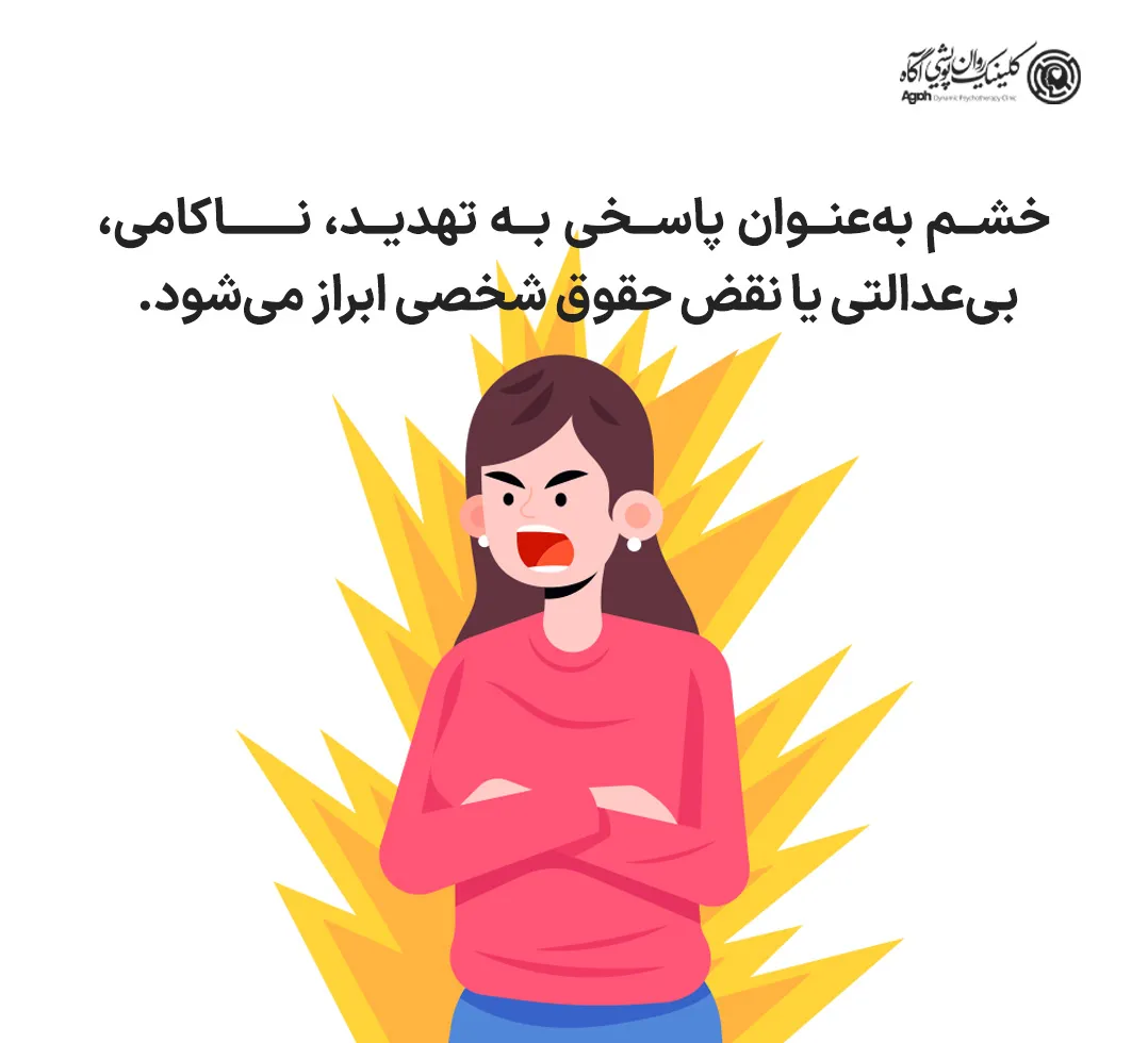 تعریف خشم در رواشناسی
