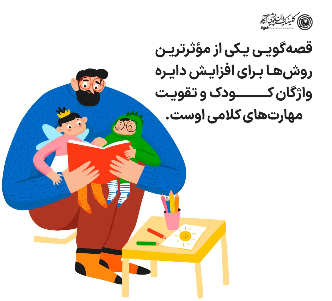 فواید قصهگویی برای کودکان