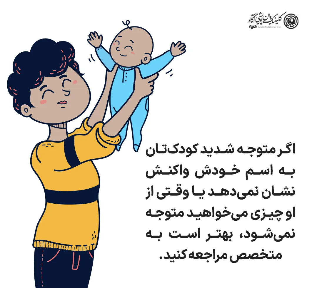 تشخیص تأخیر در حرف زدن