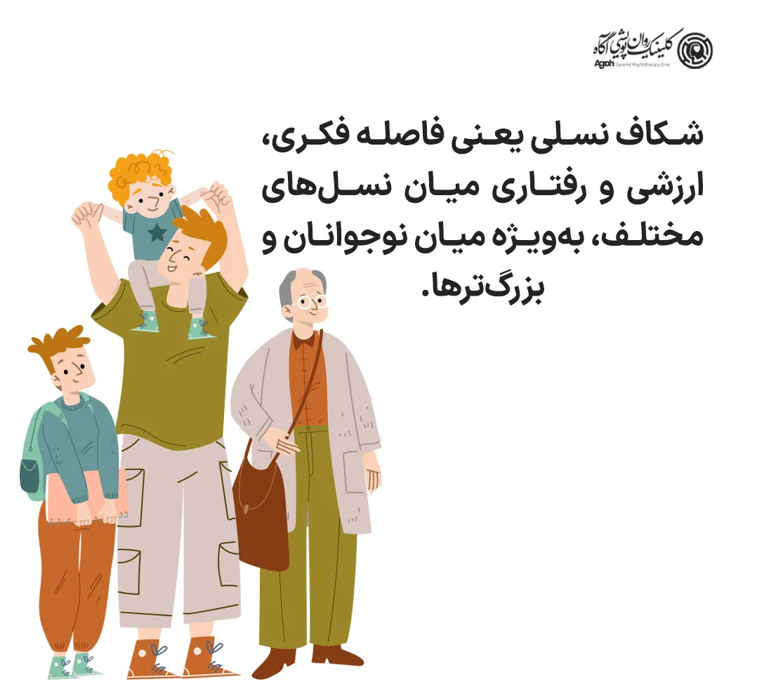 شکاف نسلی چیست؟