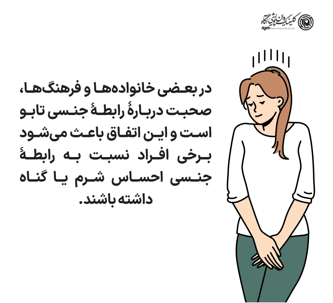 دلایل ابتلا به واژینیسموس چیست؟