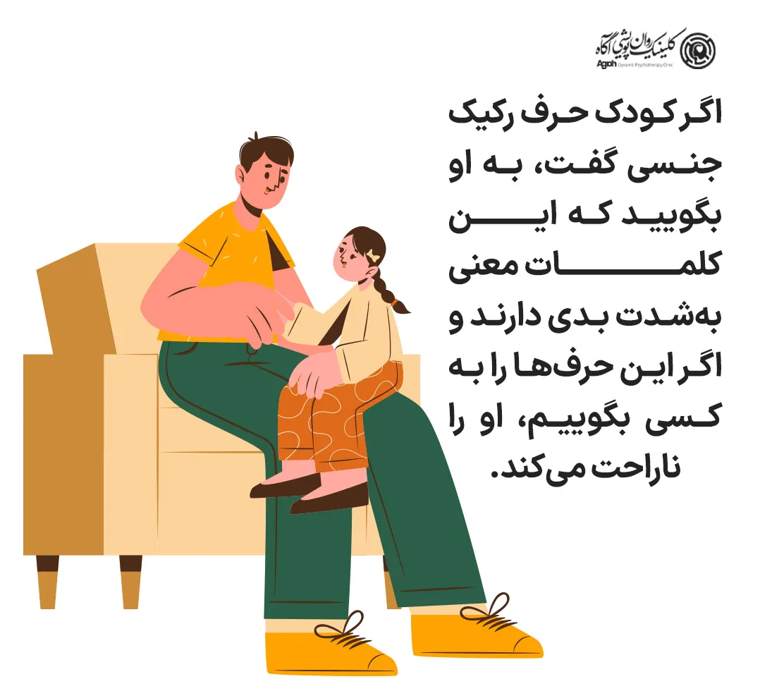 الگوی پاسخگویی به سؤالهای غیرطبیعی