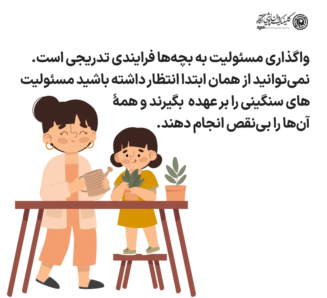 چگونگی واگذاری مسئولیتهای مناسب با سن به بچهها