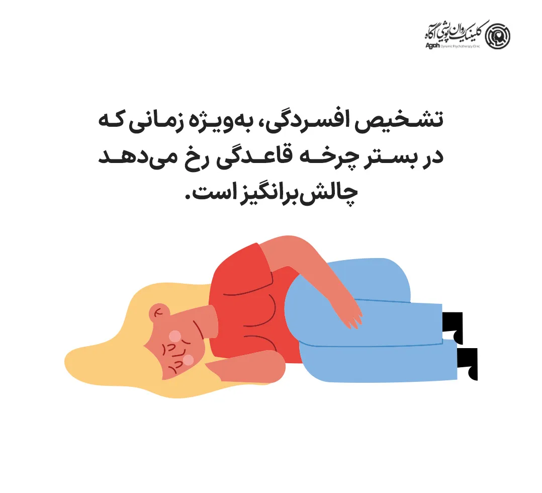 تشخیص افسردگی در دوران پریودی