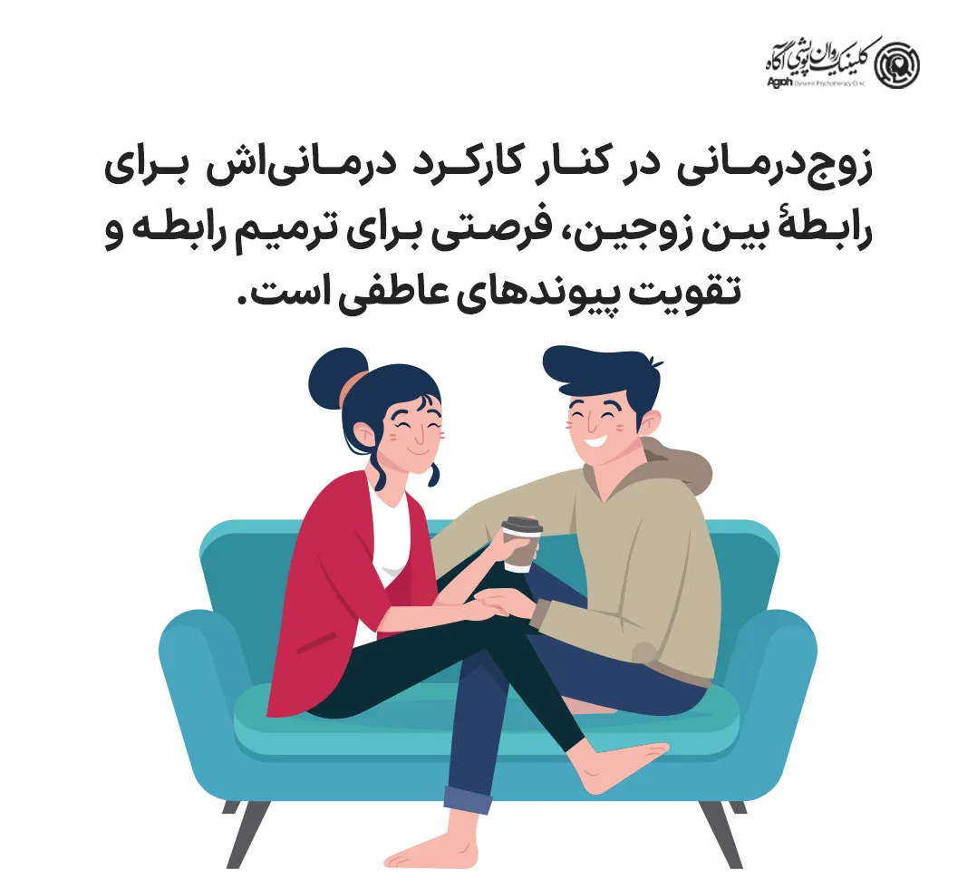 اهمیت مراجعه به مشاور زوجدرمانی