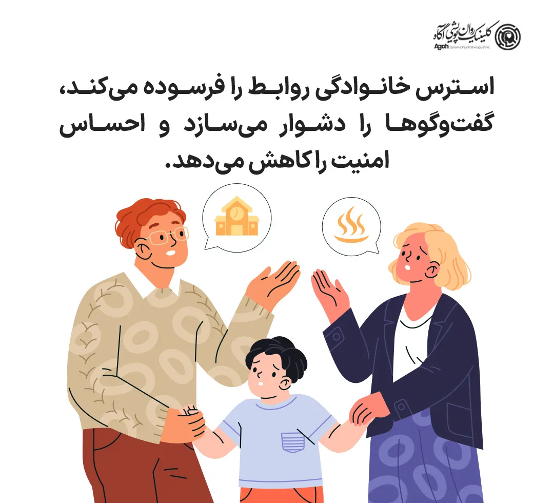 تأثیر استرس خانوادگی بر سلامت روانی اعضای خانواده