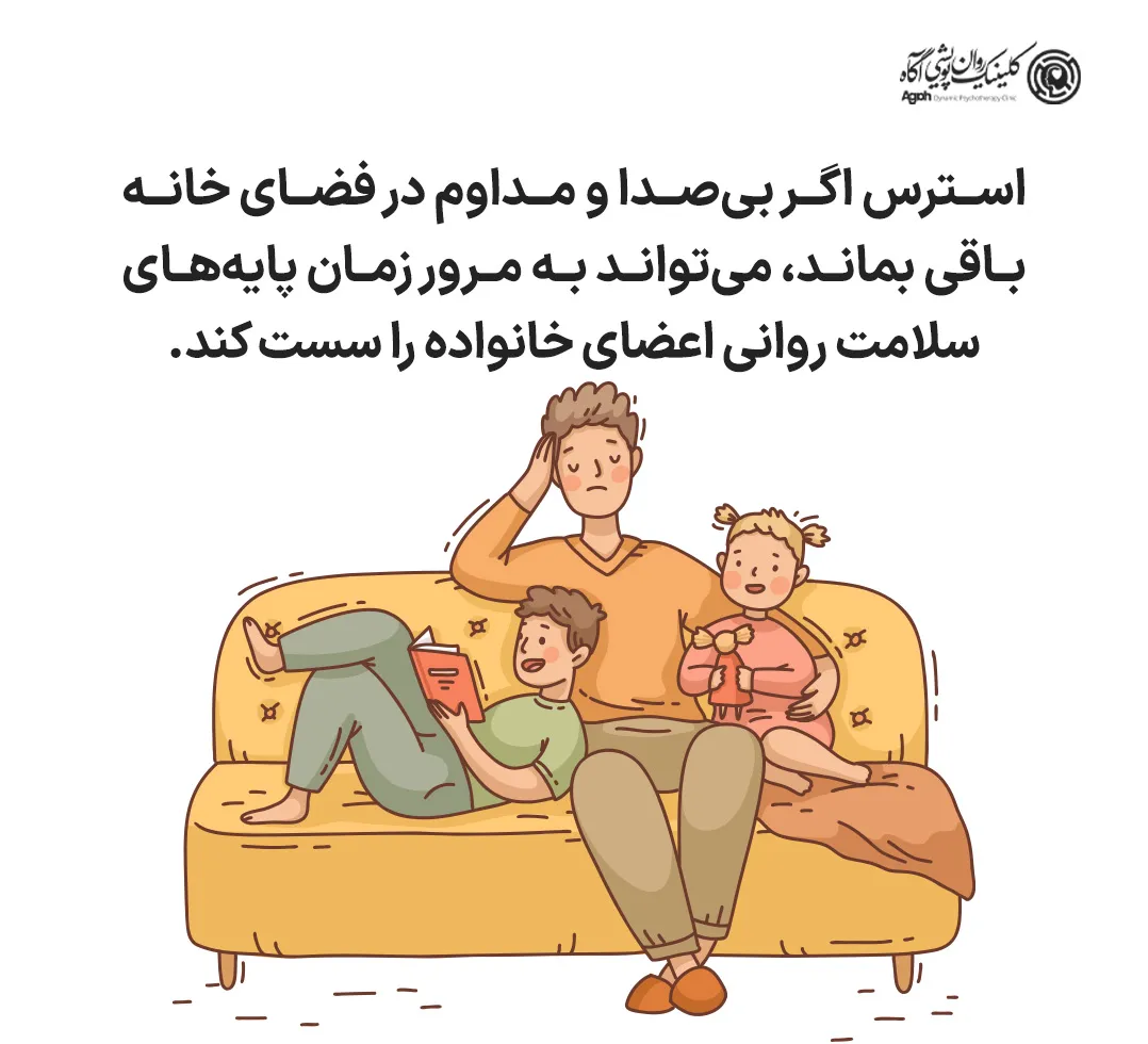 پیشگیری از اثرات بلندمدت استرس بر خانواده