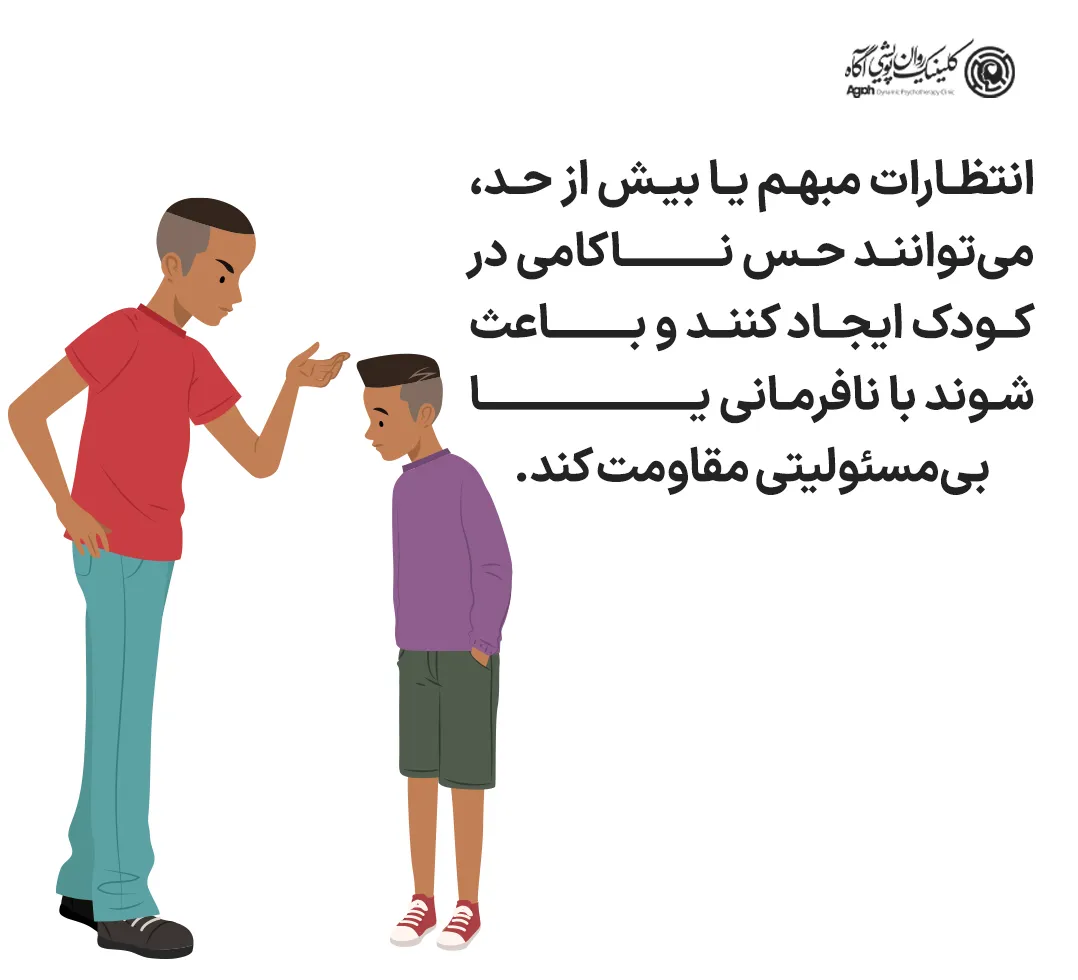 انتظارات مبهم یا بیش از حد، میتوانند حس ناکامی در کودک ایجاد کنند و باعث شوند با نافرمانی یا بیمسئولیتی مقاومت کند.