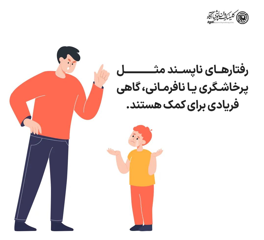 رفتارهای نامناسب راهی برای بیان احساساتی است که کودک نمیتواند به شکل درست ابرازشان کند؛ در نهایت کودک به رفتارهایی مثل پرخاشگری یا نافرمانی متوسل میشود.