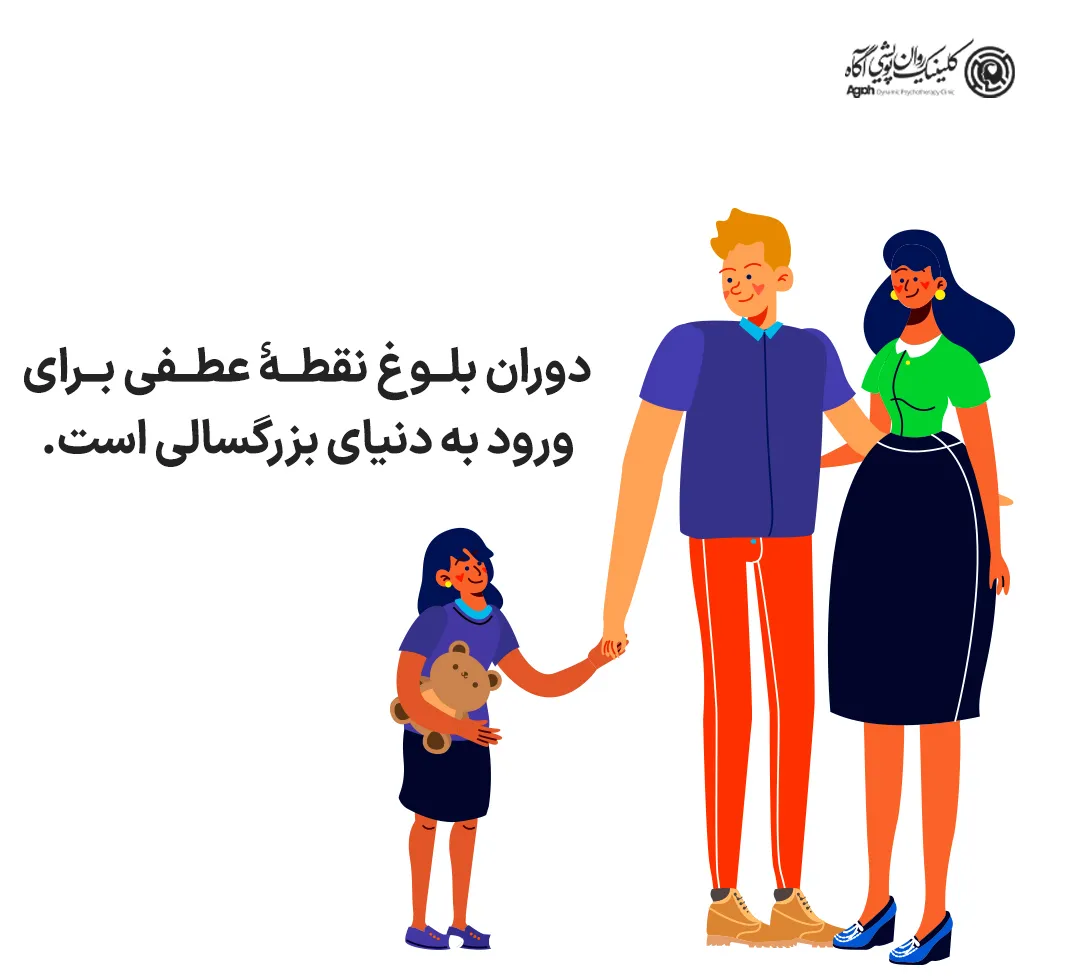 دوران بلوغ نقطۀ عطفی برای ورود به دنیای بزرگسالی است.