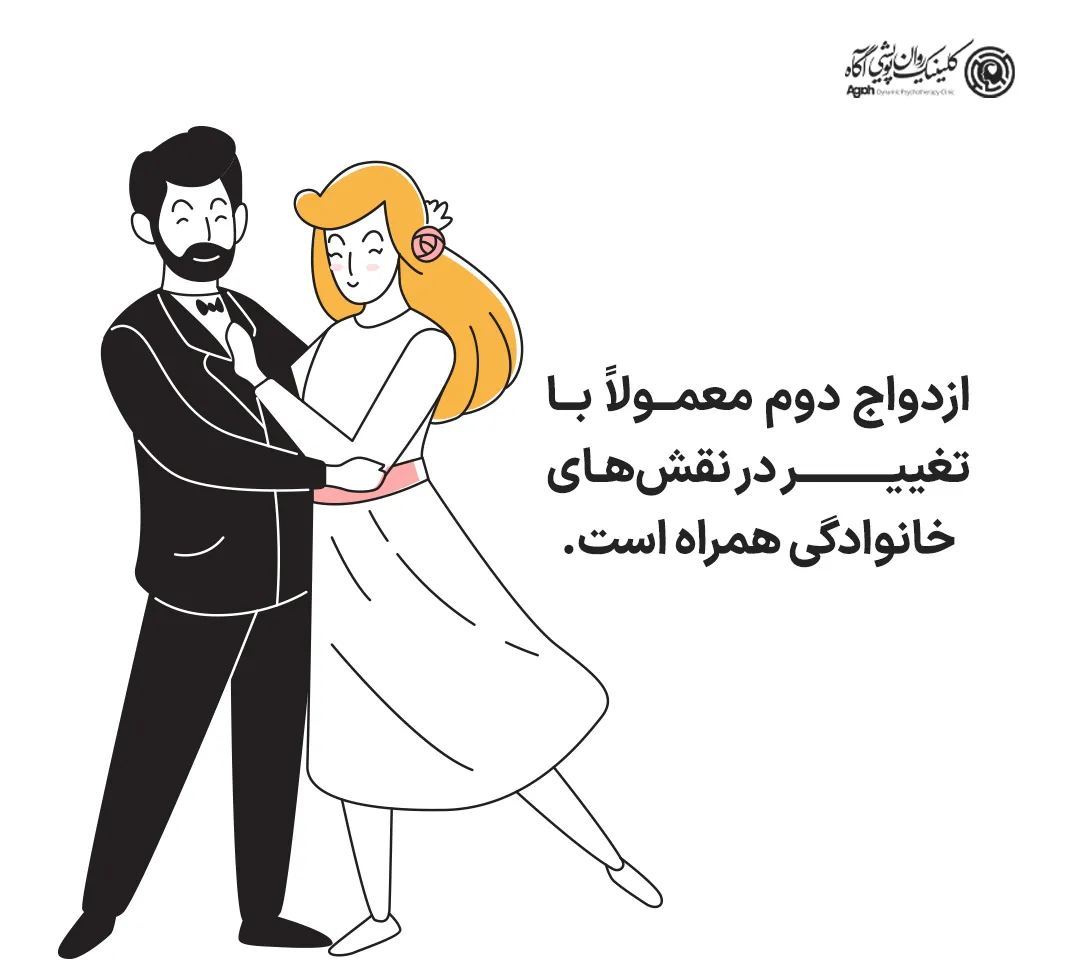 ازدواج دوم معمولاً با تغییر در نقشهای خانوادگی همراه است.