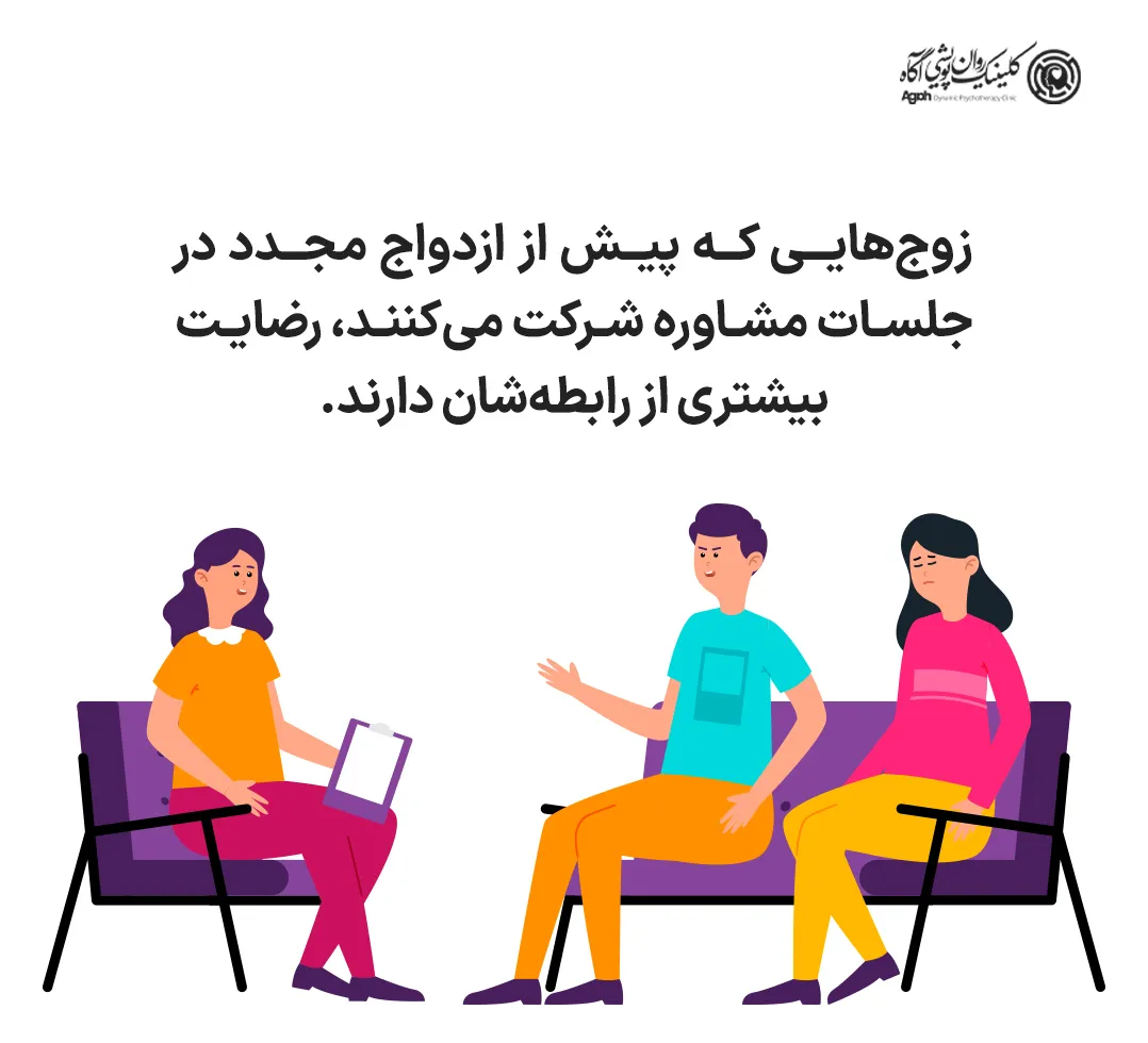 اهمیت مشاوره ازدواج مجدد