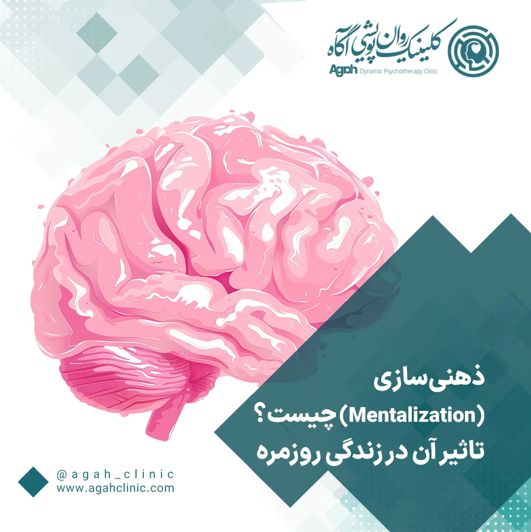ذهنی‌سازی یا منتالیزیشن