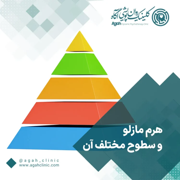 هرم مازلو چیست؟