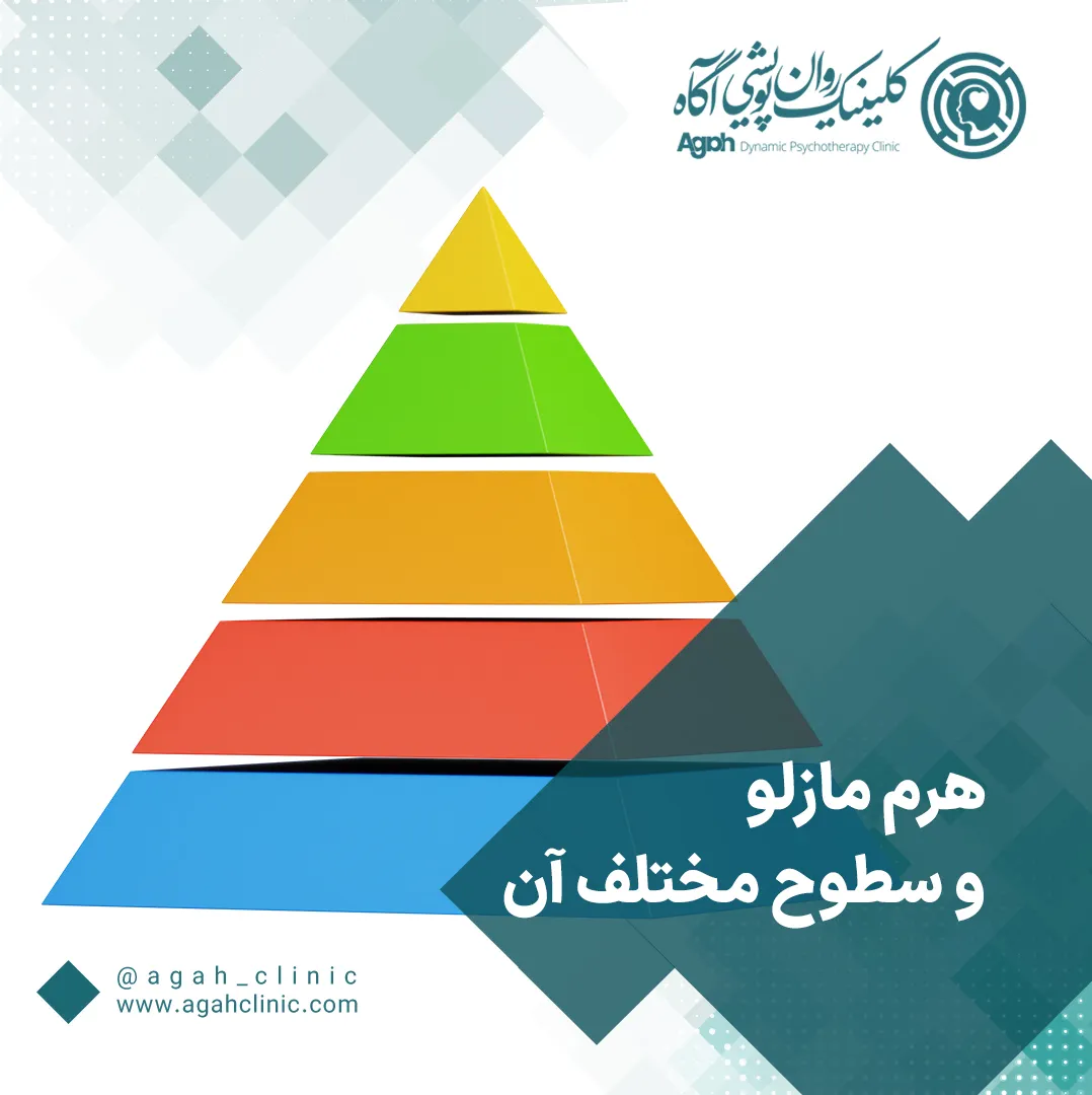 هرم مازلو چیست؟
