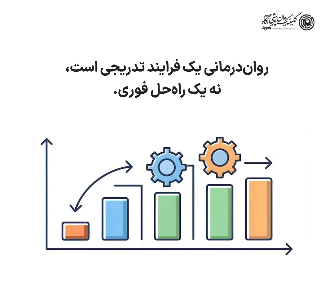 رواندرمانی یک فرایند تدریجی است، نه یک راهحل فوری