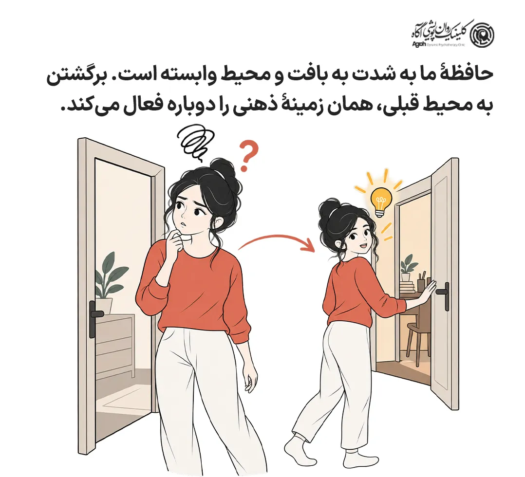 برگشتن به اتاق قبلی چرا جواب میدهد؟ (حافظهی وابسته به بافت)
