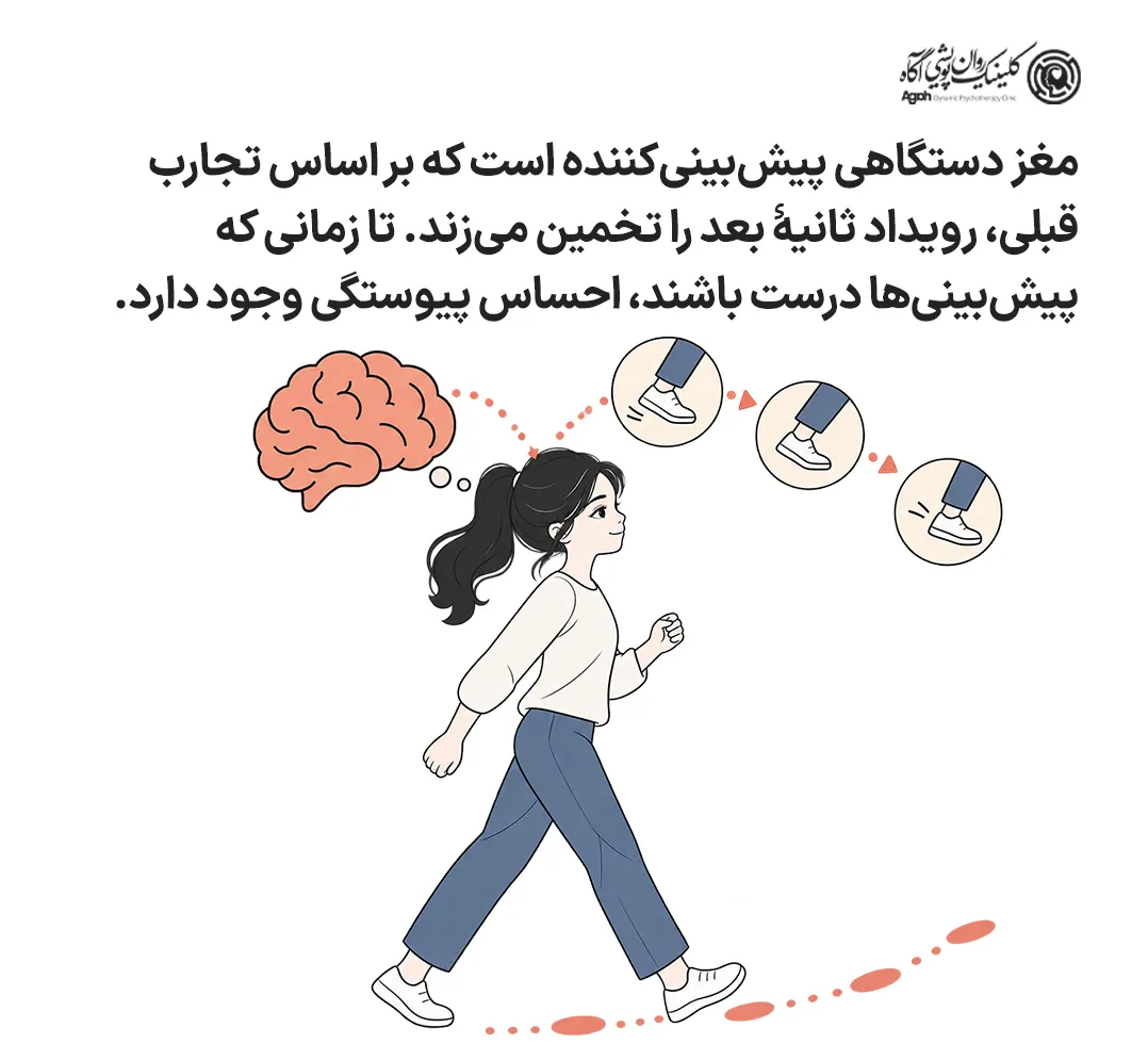 چطور جلوی اثر درگاه را بگیریم؟