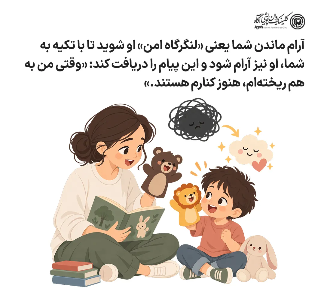 روش صحیح برخورد والدین با کودک عصبانی