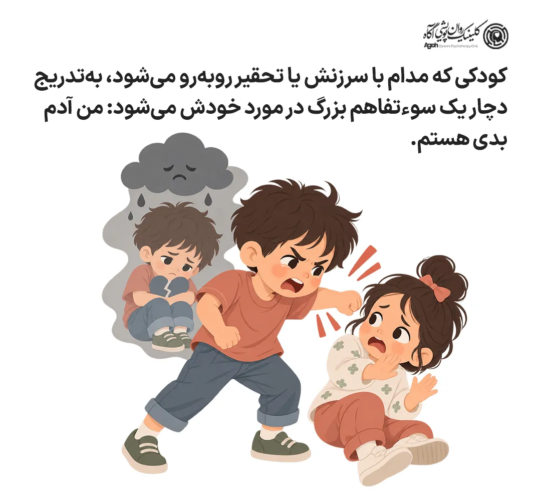 تأثیر دادزدن والدین بر سلامت روان و رفتار کودک