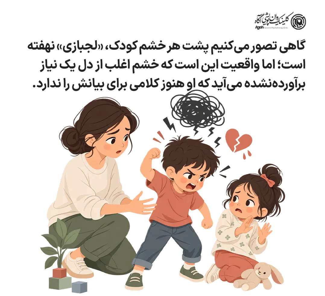 چرا کودک من زیاد عصبانی میشود؟ بررسی علتهای اصلی خشم کودکان