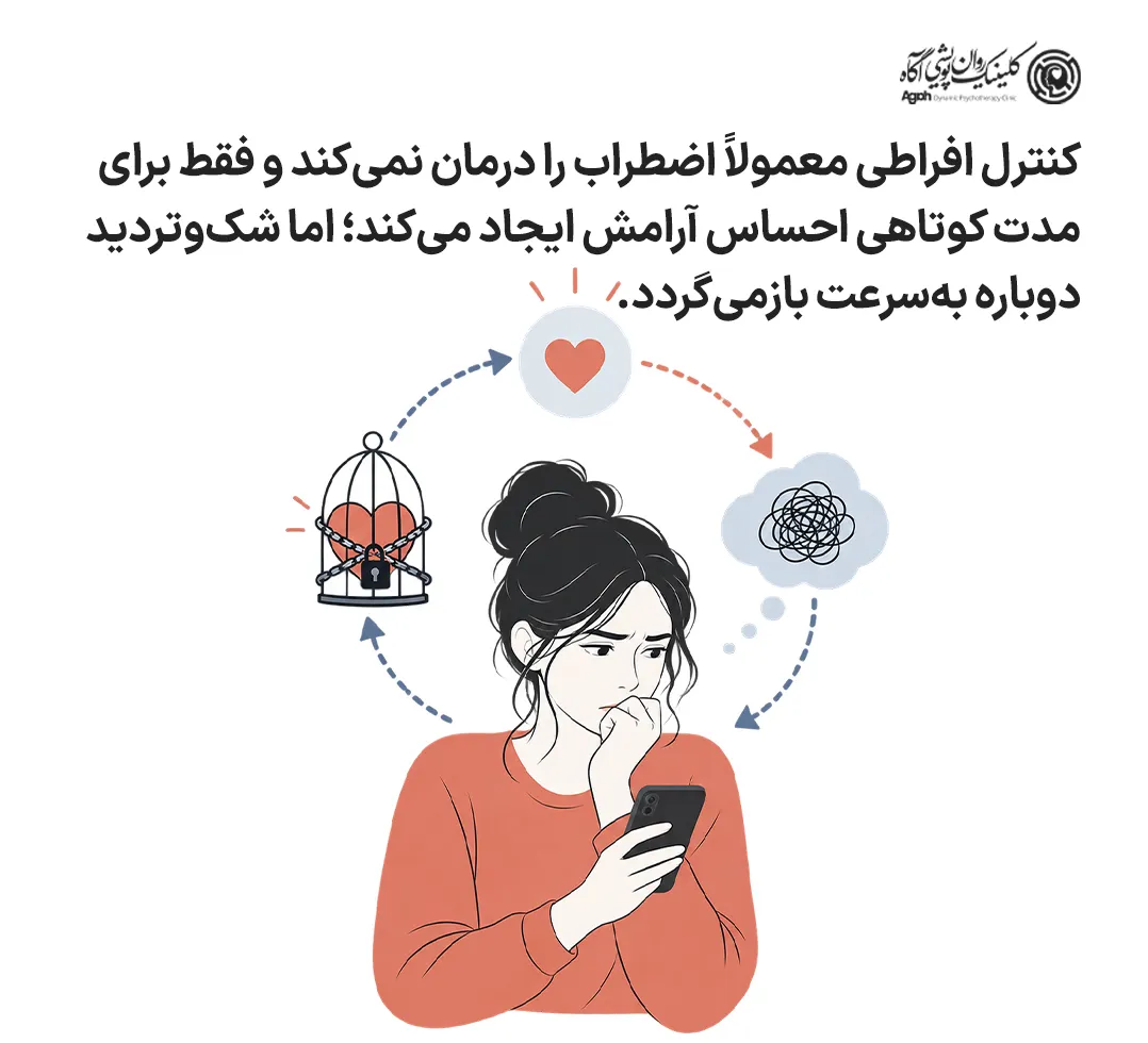 کنترل افراطی معمولاً اضطراب را درمان نمیکند و فقط برای مدت کوتاهی احساس آرامش ایجاد میکند؛ اما شکوتردید دوباره بهسرعت بازمیگردد.