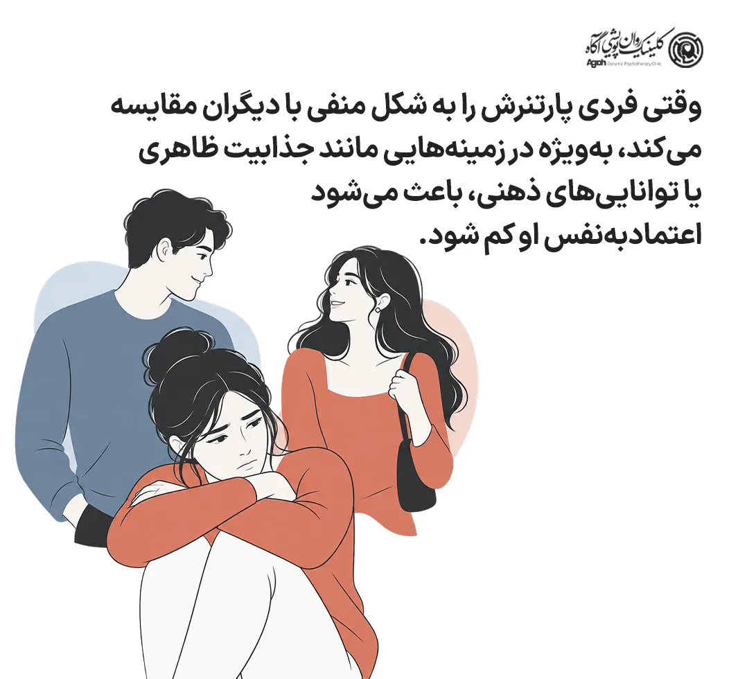 مقایسه پارتنرتان با دیگری: وقتی فردی پارتنرش را به شکل منفی با دیگران مقایسه میکند، بهویژه در زمینههایی مانند جذابیت ظاهری یا تواناییهای ذهنی، باعث میشود اعتمادبهنفس او کم شود؛