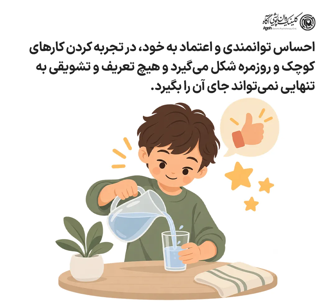 منظور از کارهای شخصی کودک چیست؟