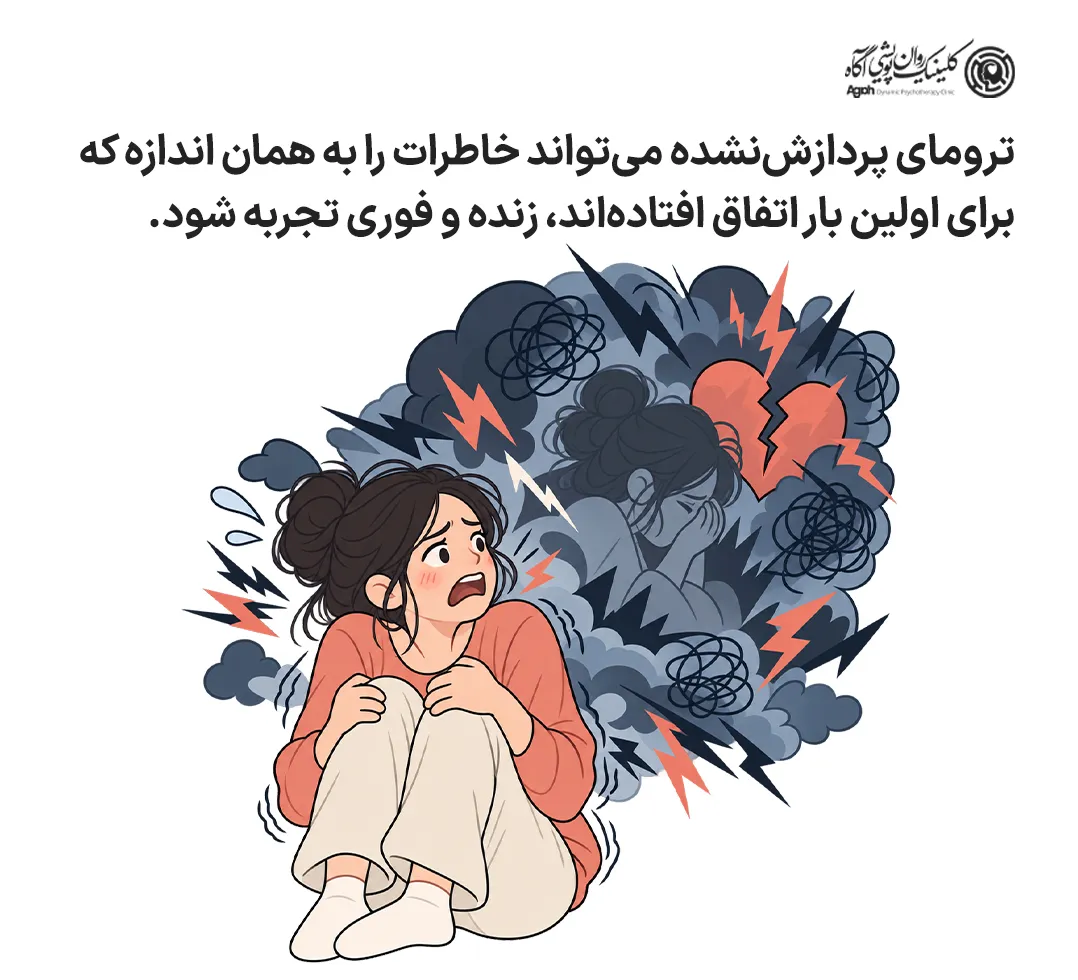 ترومای پردازشنشده میتواند خاطرات را به همان اندازه که برای اولین بار اتفاق افتادهاند، زنده و فوری تجربه شود