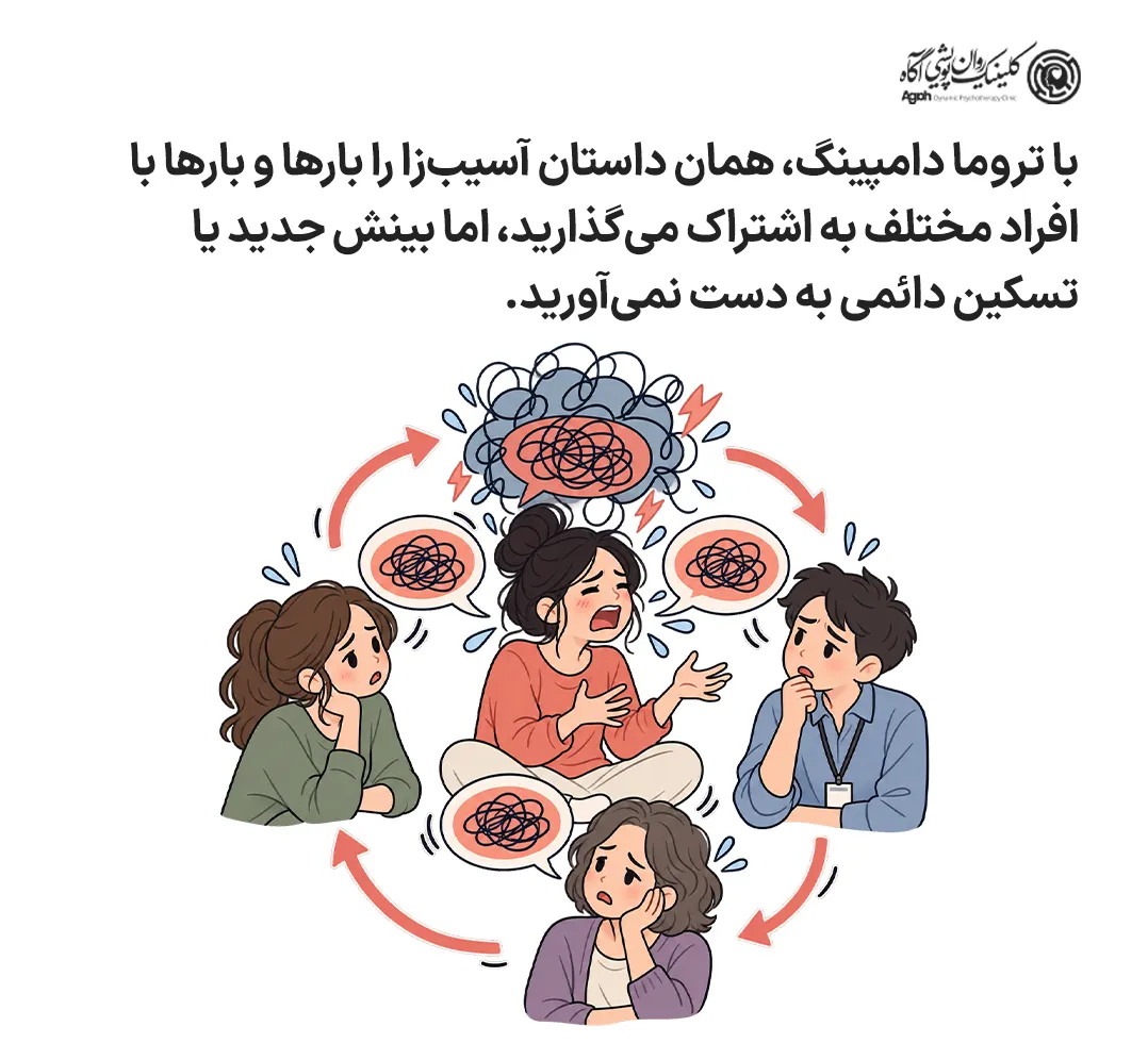 تروما دامپینگ یعنی چه؟