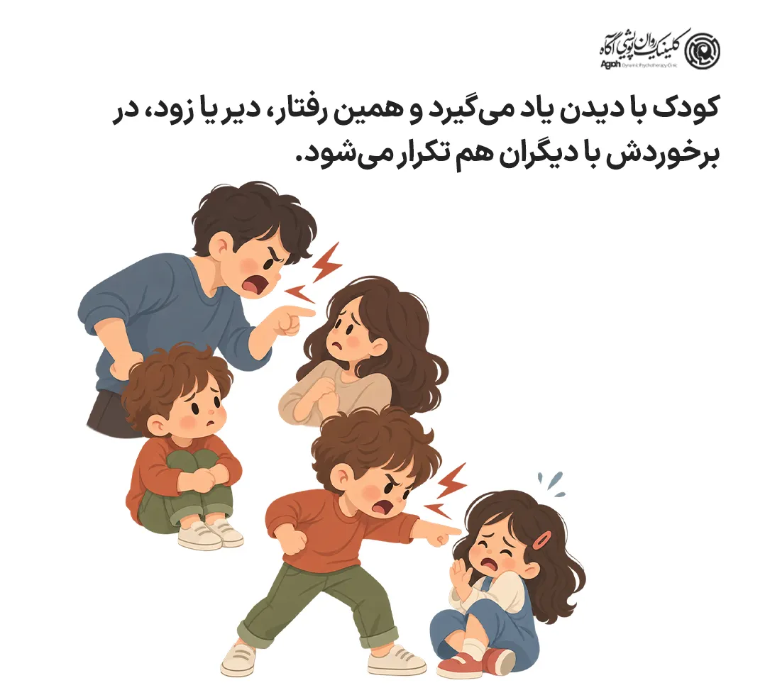 آیا تنبیه بدنی باعث توقف پرخاشگری کودک میشود؟