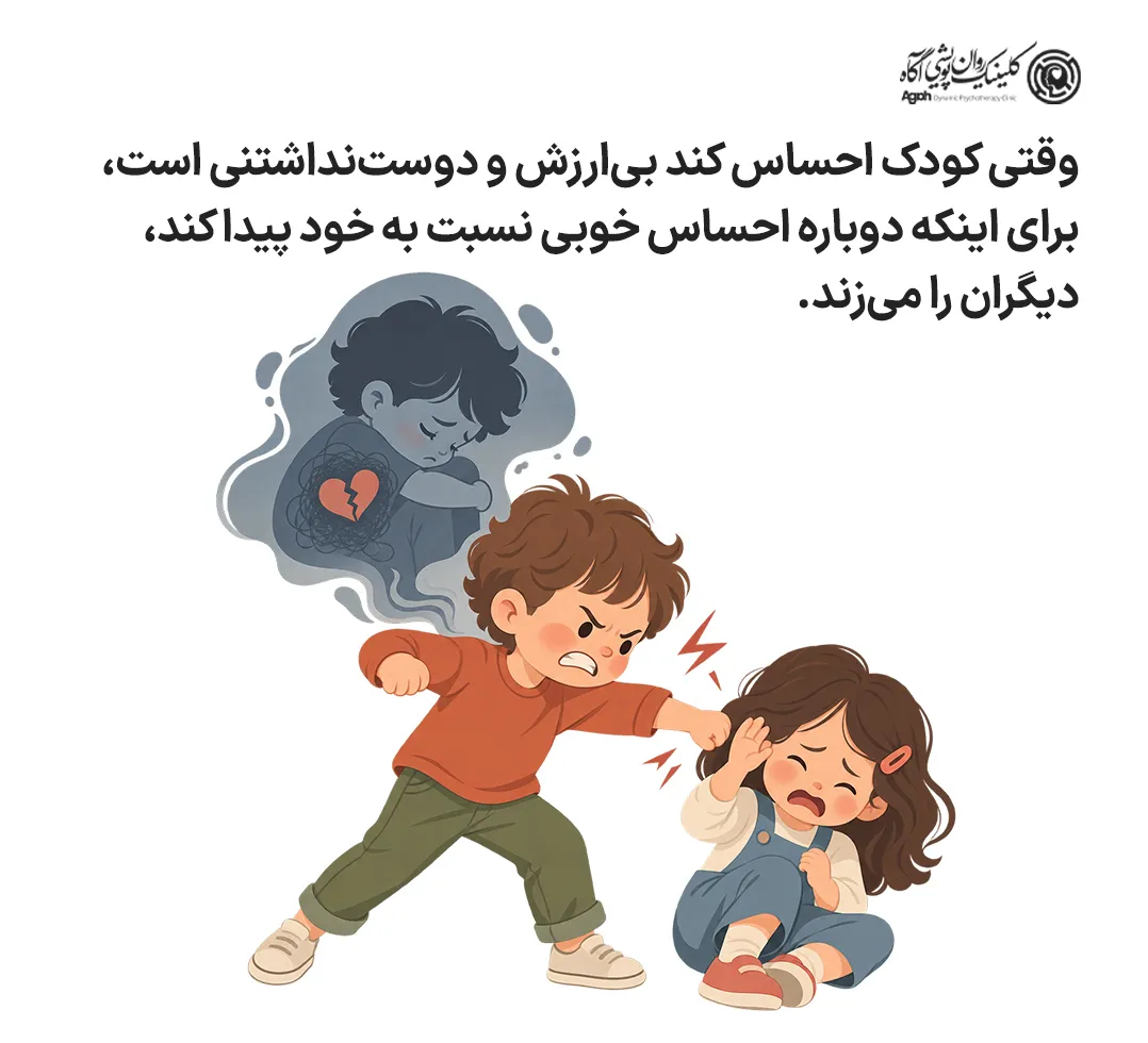چرا کودک کتک میزند؟ شناخت علتهای اصلی پرخاشگری