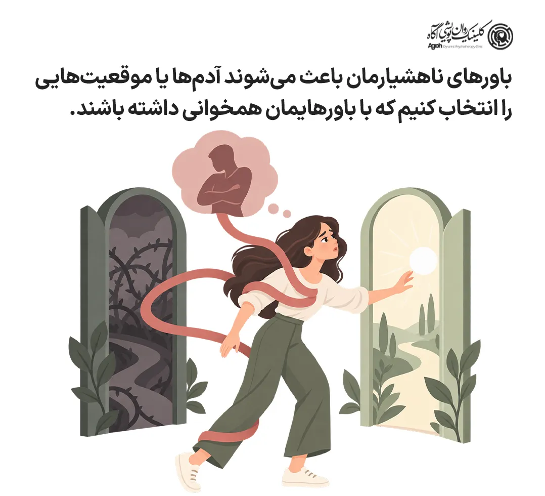 باورهای ناهشیارمان باعث میشود به صورت ناهشیار آدمها یا موقعیتهایی را انتخاب کنیم که با باورهایمان همخوانی داشته باشد.