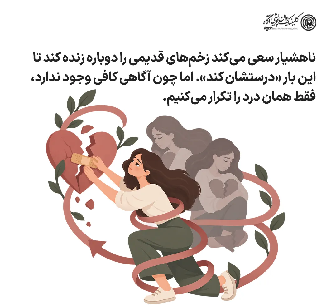 ذهن ناهشیار سعی میکند زخمهای قدیمی را دوباره زنده کند تا این بار «درستشان کند». اما چون آگاهی کافی وجود ندارد، فقط همان درد را تکرار میکنیم.