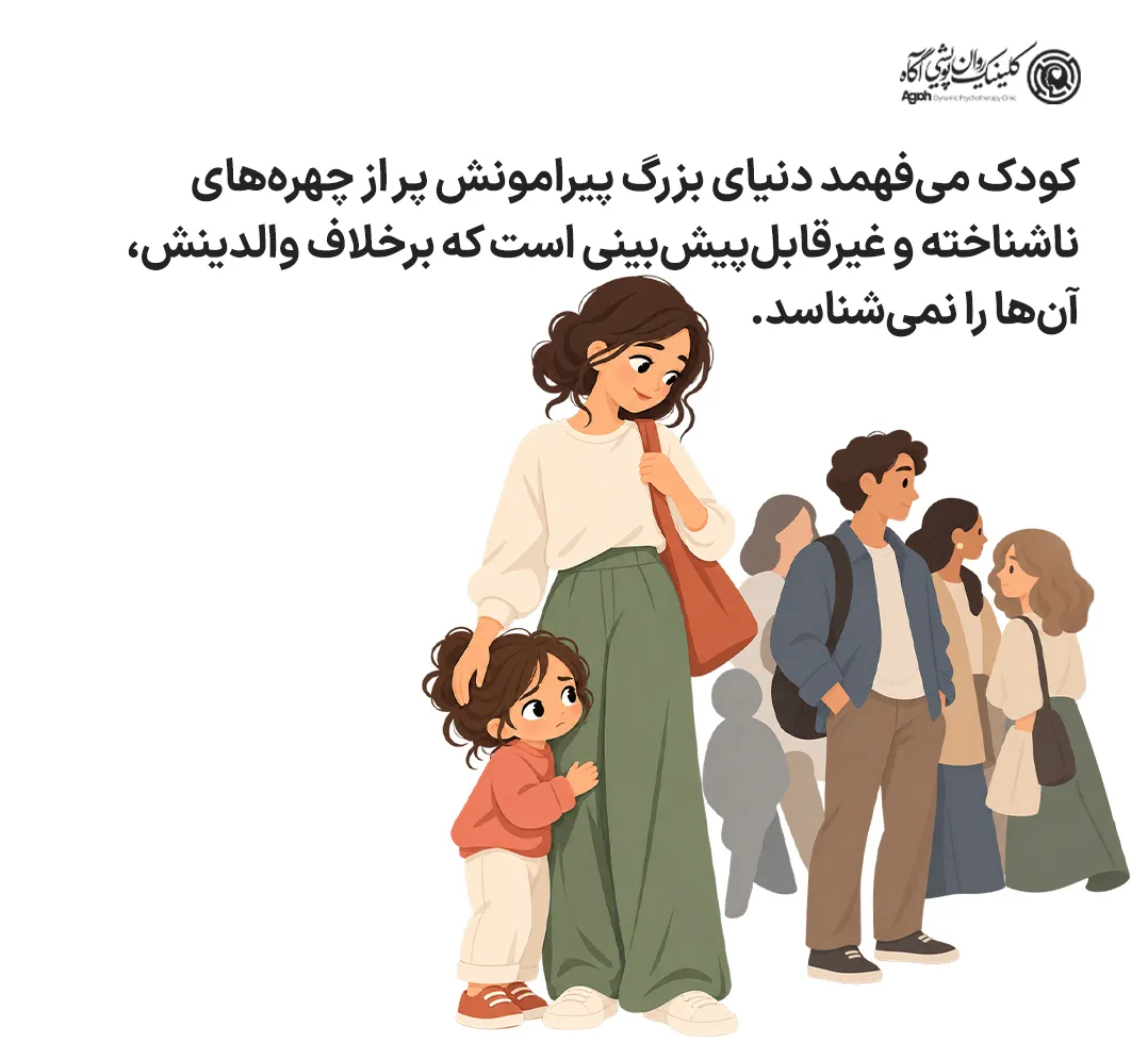 ترس از غریبهها در کودکان