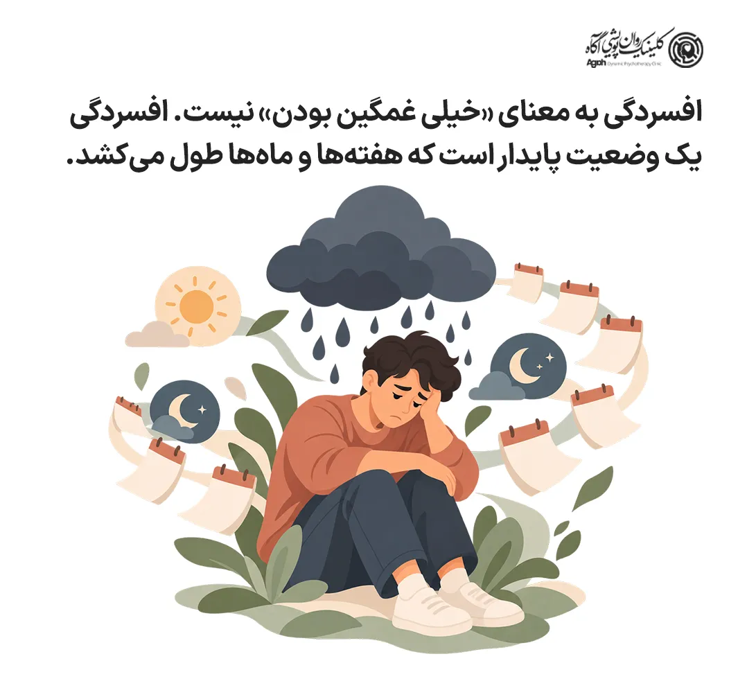 افسردگی به معنای «خیلی غمگین بودن» نیست و یک وضعیت پایدار است که هفتهها و ماهها طول میکشد