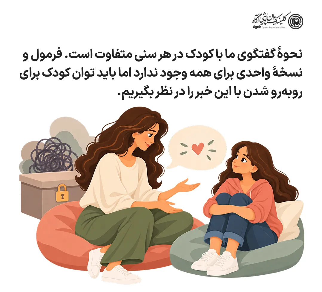 نحوۀ گفتگوی ما با کودک در هر سنی متفاوت است و نسخۀ واحدی برای همه وجود ندارد