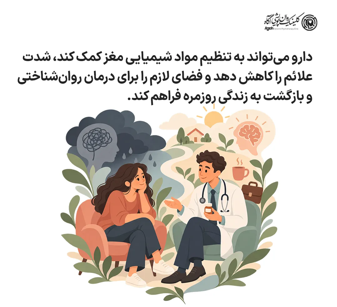 دارو میتواند به تنظیم مواد شیمیایی مغز کمک کند و فضای لازم را برای درمان روانشناختی فراهم کند