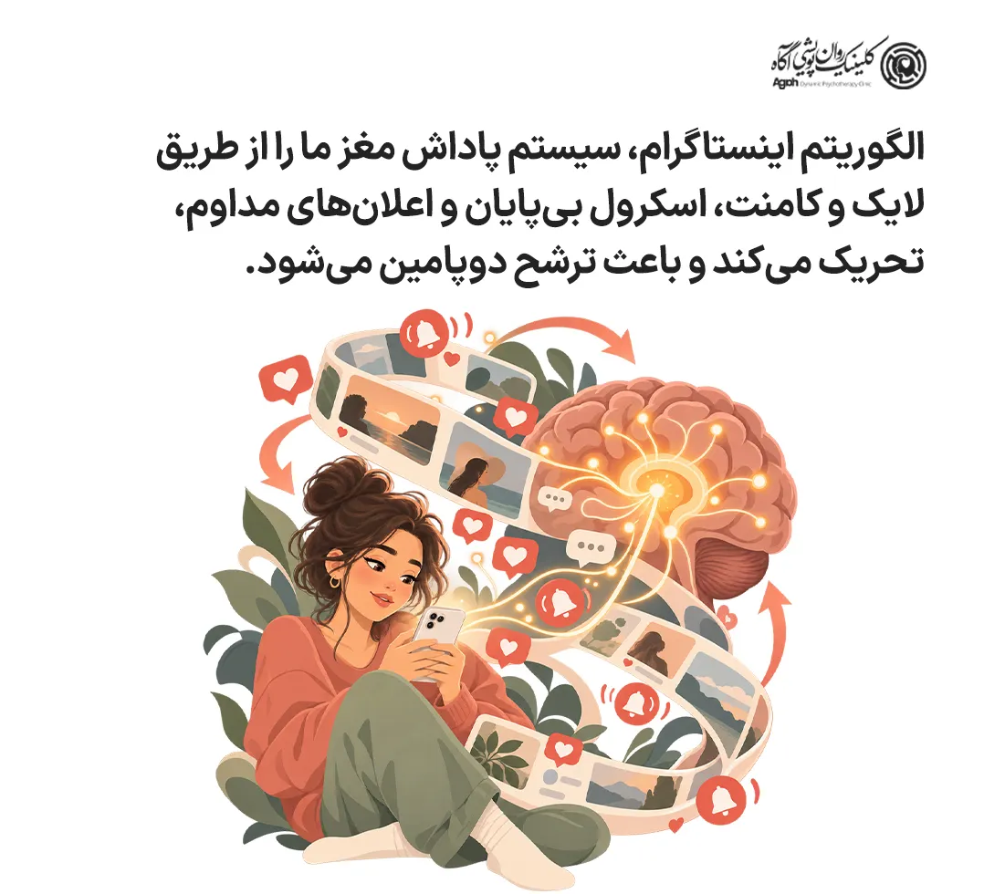اعتیاد به اینستاگرام
