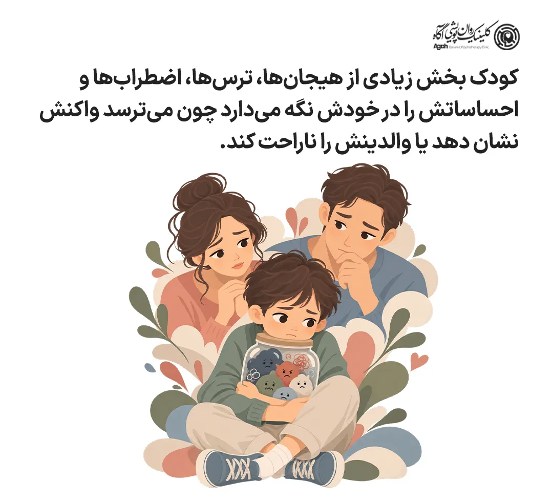 کنترل رفتار و احساسات در کودک