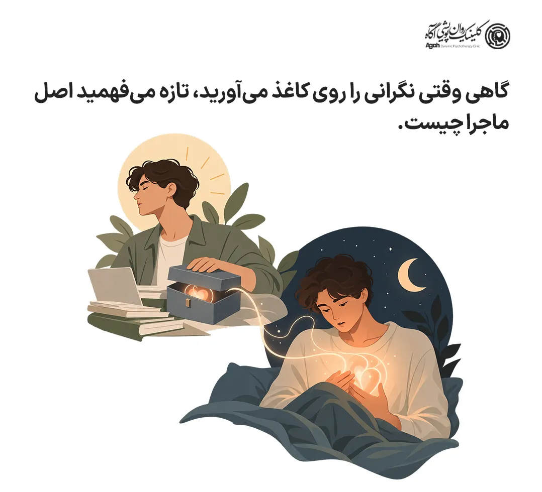 تکنیک تخلیه ذهن