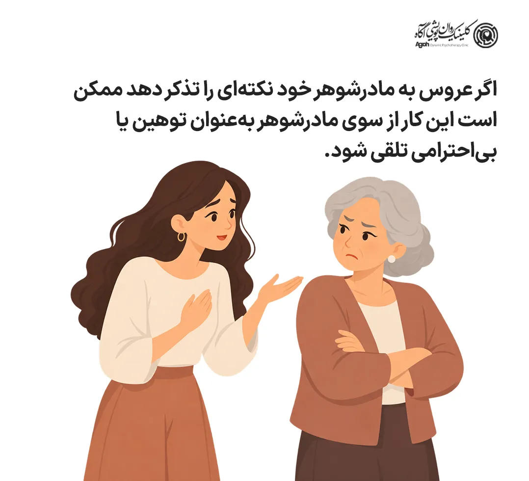 نقش همسر در مرزبندی با خانواده خودش چیست؟
