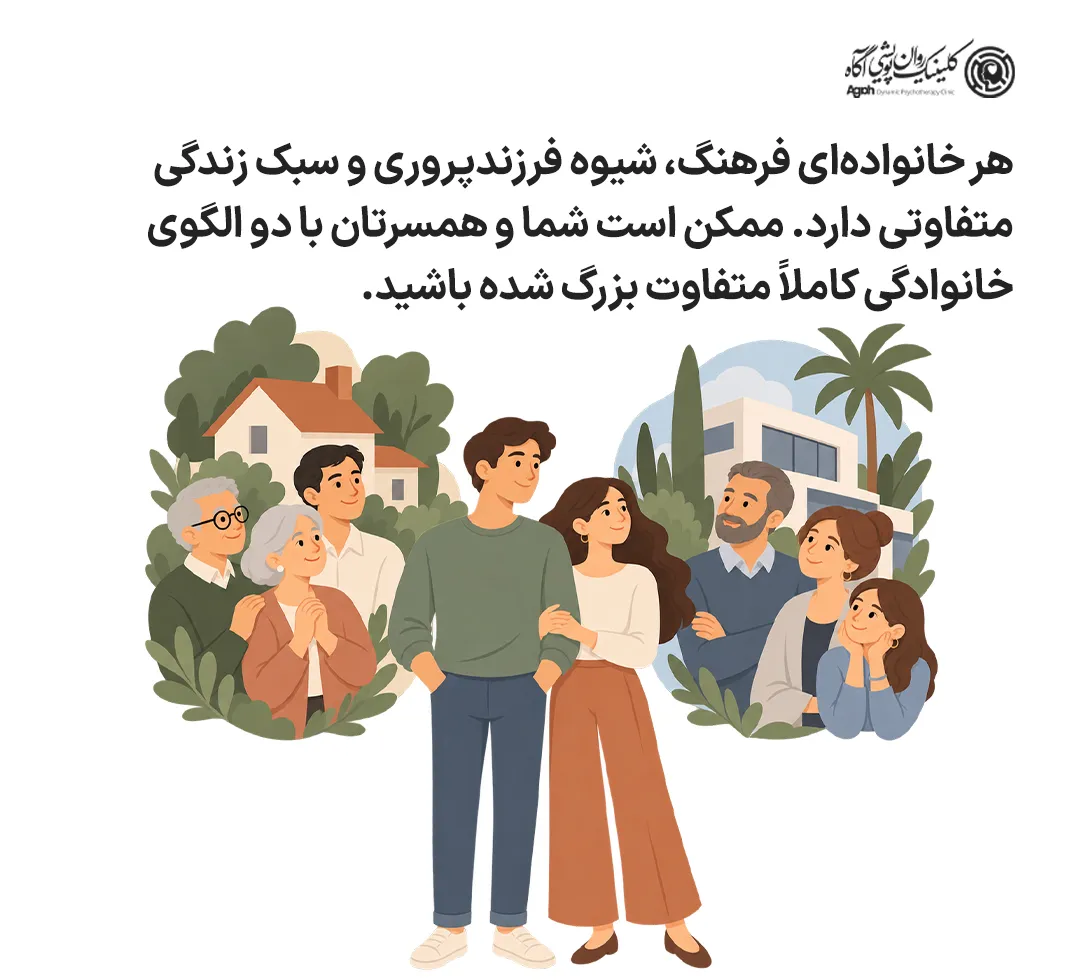 چرا خانواده همسر در زندگی مشترک دخالت میکنند؟