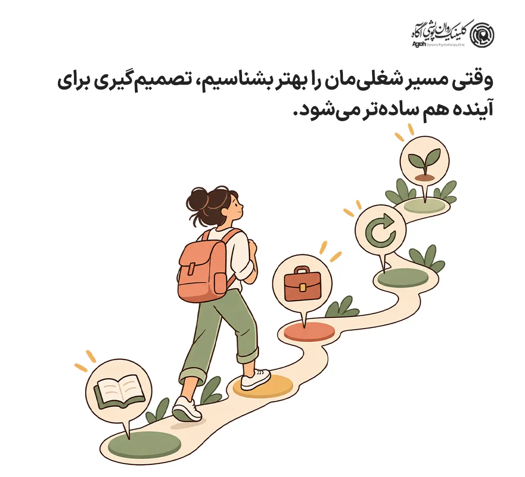 مسیر شغلی چیست؟ تعریف ساده