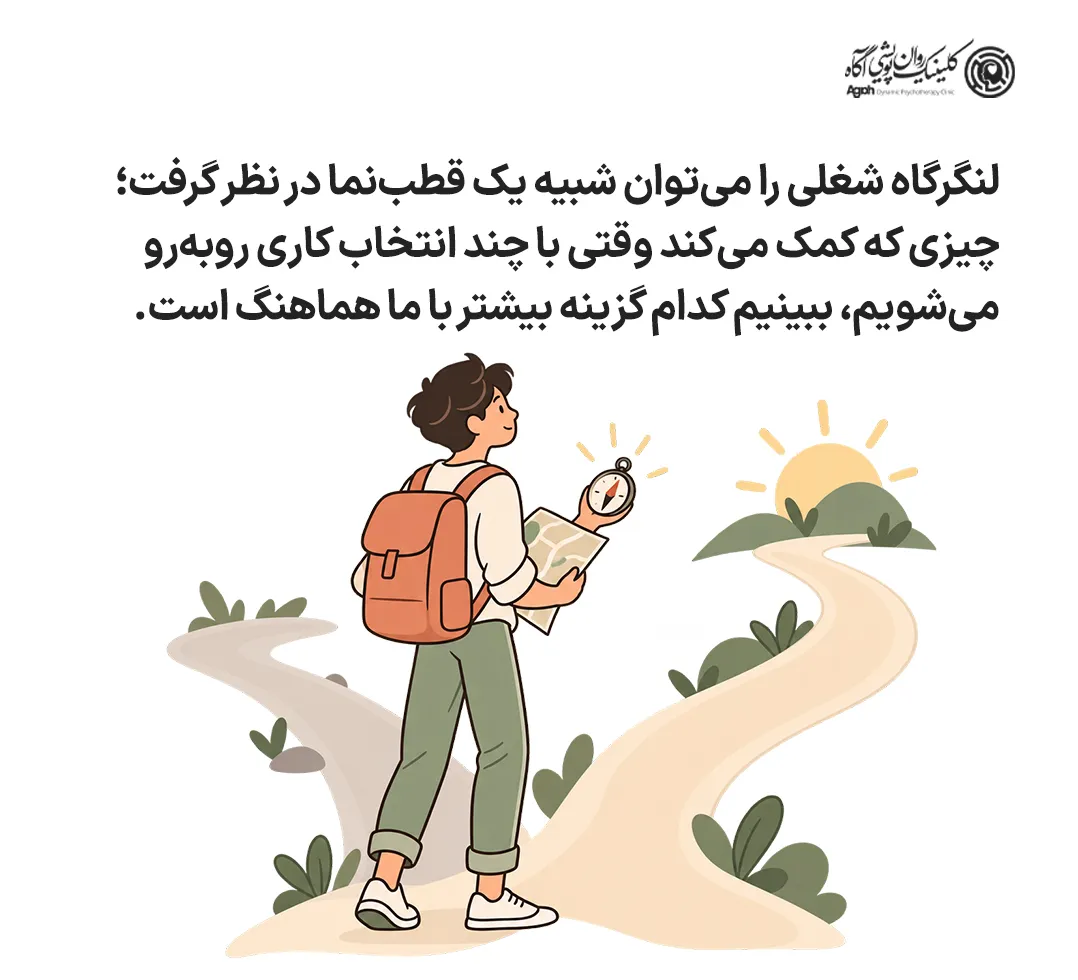 لنگرگاههای مسیر شغلی ادگار شاین
